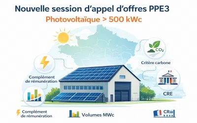 Nouvelle session d’ appel d’offres PPE3 photovoltaïque > 500 kWc